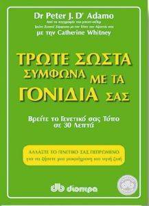 ΤΡΩΤΕ ΣΩΣΤΑ ΣΥΜΦΩΝΑ ΜΕ ΤΑ ΓΟΝΙΔΙΑ ΣΑΣ ΤΡΩΤΕ ΣΩΣΤΑ ΣΥΜΦΩΝΑ ΜΕ ΤΑ ΓΟΝΙΔΙΑ ΣΑΣ