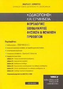 ������������ ��� �������� ���������� ����������� ������� ��� ������� �������� ����� 4