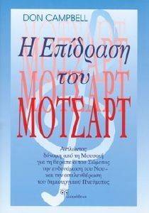 � �������� ��� �������