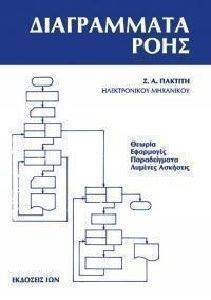 ����������� ����