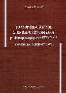 ΤΟ ΑΝΘΡΩΠΙΝΟ ΚΤΗΝΟΣ ΣΤΟΝ ΚΑΙΡΟ ΤΟΥ ΕΜΦΥΛΙΟΥ ΕΜΦΥΛΙΑΚΑ-ΜΕΤΕΜΦΥΛΙΑΚΑ ΤΟ ΑΝΘΡΩΠΙΝΟ ΚΤΗΝΟΣ ΣΤΟΝ ΚΑΙΡΟ ΤΟΥ ΕΜΦΥΛΙΟΥ ΕΜΦΥΛΙΑΚΑ-ΜΕΤΕΜΦΥΛΙΑΚΑ