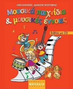 ������� ��������� ��� �������� ������� ������ �� CD