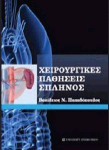 ΧΕΙΡΟΥΡΓΙΚΕΣ ΠΑΘΗΣΕΙΣ ΣΠΛΗΝΟΣ ΧΕΙΡΟΥΡΓΙΚΕΣ ΠΑΘΗΣΕΙΣ ΣΠΛΗΝΟΣ
