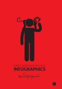 INFOGRAPHICS ΚΑΘΗΜΕΡΙΝΑ INFOGRAPHICS ΚΑΘΗΜΕΡΙΝΑ
