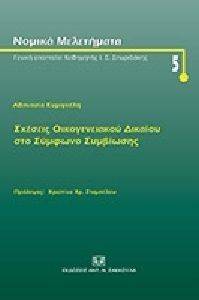 ������� ������������� ������� ��� ������� ���������