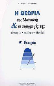 Η ΘΕΩΡΙΑ ΤΗΣ ΜΟΥΣΙΚΗΣ ΚΑΙ ΟΙ ΕΦΑΡΜΟΓΕΣ ΤΗΣ Α ΘΕΩΡΙΑ Η ΘΕΩΡΙΑ ΤΗΣ ΜΟΥΣΙΚΗΣ ΚΑΙ ΟΙ ΕΦΑΡΜΟΓΕΣ ΤΗΣ Α ΘΕΩΡΙΑ
