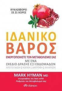ΙΔΑΝΙΚΟ ΒΑΡΟΣ ΙΔΑΝΙΚΟ ΒΑΡΟΣ