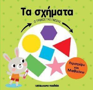 ΤΑ ΣΧΗΜΑΤΑ ΤΑ ΣΧΗΜΑΤΑ
