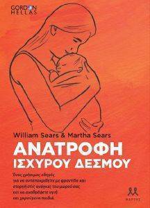 ΑΝΑΤΡΟΦΗ ΙΣΧΥΡΟΥ ΔΕΣΜΟΥ ΑΝΑΤΡΟΦΗ ΙΣΧΥΡΟΥ ΔΕΣΜΟΥ