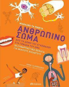 ΑΝΘΡΩΠΙΝΟ ΣΩΜΑ ΑΝΘΡΩΠΙΝΟ ΣΩΜΑ