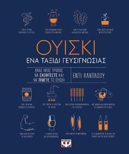 ΟΥΙΣΚΙ ΕΝΑ ΤΑΞΙΔΙ ΓΕΥΣΙΓΝΩΣΙΑΣ ΟΥΙΣΚΙ ΕΝΑ ΤΑΞΙΔΙ ΓΕΥΣΙΓΝΩΣΙΑΣ