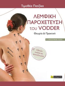 ������� ����������� ��� VODDER