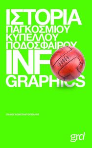 ������� ���������� �������� ����������� INFO GRAPHICS