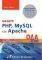  PHP MYSQL  APACHE   
