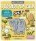 � ������ ��� ����