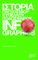 ������� ���������� �������� ����������� INFO ...