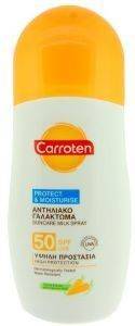 ��������� CARROTEN ��������� ������� SUNCARE MILK SPRAY SPF50