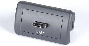 IDAPT TBLG1 TIP