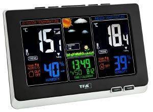 TFA 35.1129.01 SPRING RADIO WEATHER STATION