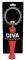 ������� ���������� ������ DIVA