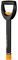    FISKARS SMARTFIT