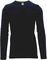 ����������� ������� PINETA BY WURTH ���� ����...