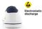 ΠΑΠΟΥΤΣΙ ΕΡΓΑΣΙΑΣ SAFETY JOGGER CLARK O1 SRC/ESD ΛΕΥΚΟ (42) ΠΑΠΟΥΤΣΙ ΕΡΓΑΣΙΑΣ SAFETY JOGGER CLARK O1 SRC/ESD ΛΕΥΚΟ (42)
