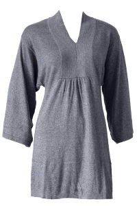 RICH ���� ������ �� V (S)