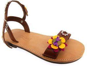 ��������� �������� ��������� �� ������������ ��������� ��� ����� (40)