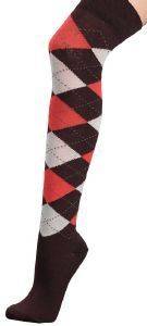 ����������� SOCKS4FUN �� ������� ����