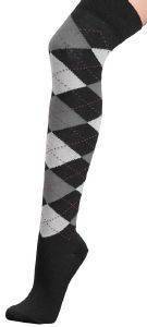 ����������� SOCKS4FUN �� ������� ����