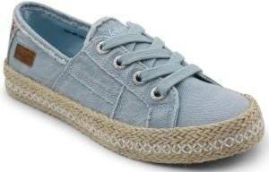 �������� BLOWFISH MALIBU BUENOS VEGAN ZS0902 ������� (37)