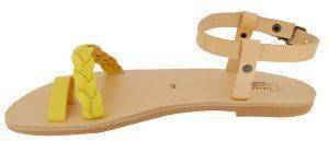 ��������� ����������� �������� ������� �� ������� ������� (37)