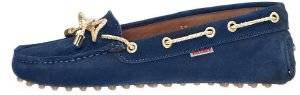ΠΑΠΟΥΤΣΙ KRICKET LILY SUEDE ΡΑΦ (41) ΠΑΠΟΥΤΣΙ KRICKET LILY SUEDE ΡΑΦ (41)