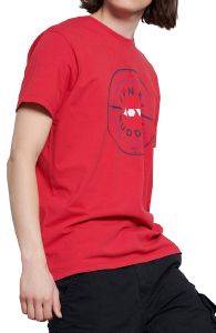T-SHIRT FUNKY BUDDHA FBM003-055-04 ΚΟΚΚΙΝΟ (S) T-SHIRT FUNKY BUDDHA FBM003-055-04 ΚΟΚΚΙΝΟ (S)