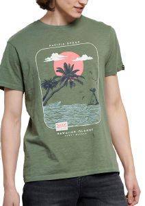 T-SHIRT FUNKY BUDDHA FBM003-301-04 ΧΑΚΙ (L) T-SHIRT FUNKY BUDDHA FBM003-301-04 ΧΑΚΙ (L)