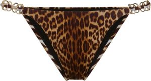 BIKINI BRIEF GUESS THONG E2GO21MC04R CHIC LEOPARD 