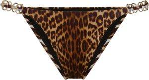 BIKINI BRIEF GUESS THONG E2GO21MC04R CHIC LEOPARD  (M)