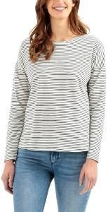 ΜΠΛΟΥΖΑ ΜΑΚΡΥΜΑΝΙΚΗCAMEL ACTIVE SMALL STRIPES C31-309338-1T05-47 ΣΚΟΥΡΟ ΜΠΛΕ/ΛΕΥΚΟ (S) ΜΠΛΟΥΖΑ ΜΑΚΡΥΜΑΝΙΚΗCAMEL ACTIVE SMALL STRIPES C31-309338-1T05-47 ΣΚΟΥΡΟ ΜΠΛΕ/ΛΕΥΚΟ (S)