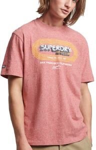 T-SHIRT SUPERDRY OVIN VINTAGE ATH CLUB M1011593A ΚΟΚΚΙΝΟ ΜΕΛΑΝΖΕ (M) T-SHIRT SUPERDRY OVIN VINTAGE ATH CLUB M1011593A ΚΟΚΚΙΝΟ ΜΕΛΑΝΖΕ (M)