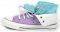 CONVERSE ALL STAR CHUCK TAYLOR TWO FOLD / (37)