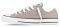ΠΑΠΟΥΤΣΙ CONVERSE ALL STAR CHUCK TAYLOR ΜΠΕΖ (36) ΠΑΠΟΥΤΣΙ CONVERSE ALL STAR CHUCK TAYLOR ΜΠΕΖ (36)