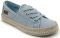  BLOWFISH MALIBU BUENOS VEGAN ZS0902 ...