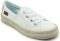 �������� BLOWFISH MALIBU BUENOS VEGAN ZS0902 ...
