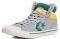 ��������� ������� CONVERSE PRO BLAZE HI ALL STAR DRIZZLE/FORE (EUR:44)