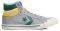   CONVERSE PRO BLAZE HI ALL S...