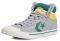   CONVERSE PRO BLAZE HI ALL STAR DRIZZLE/FORE (EUR:44.5)