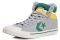   CONVERSE PRO BLAZE HI ALL STAR DRIZZLE/FORE (EUR:45)
