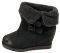  SHOOZ     (38)