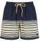  BOXER SLOGGI SWIM NAVY ADVENTURE 02 ...